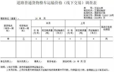 “低运价”扰乱市场环境 交通运输部启动运价调查!